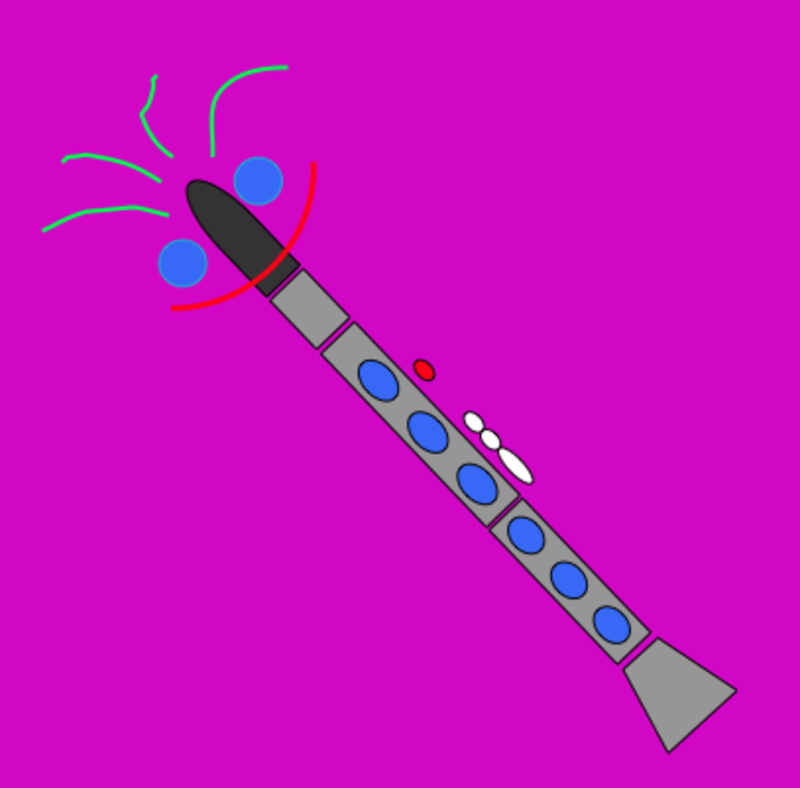 Crazy Clarinet, Klarinettenschule, Franziska Hofmann
