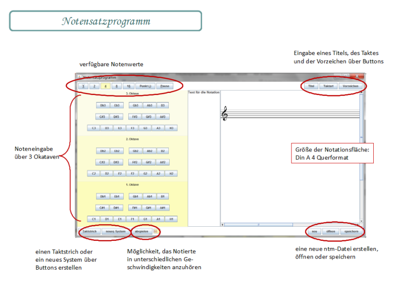 Notensatzprogramm - Hilfe-Screenshot 01